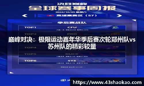 巅峰对决：极限运动嘉年华季后赛次轮郑州队vs苏州队的精彩较量